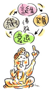 第60話 無量義経の段 その十八